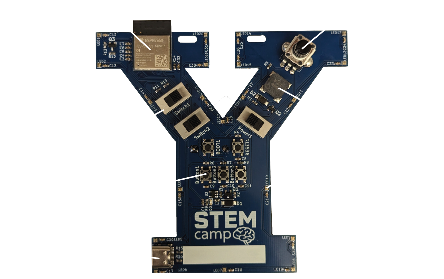 Image of Y-Board v2 circuit board